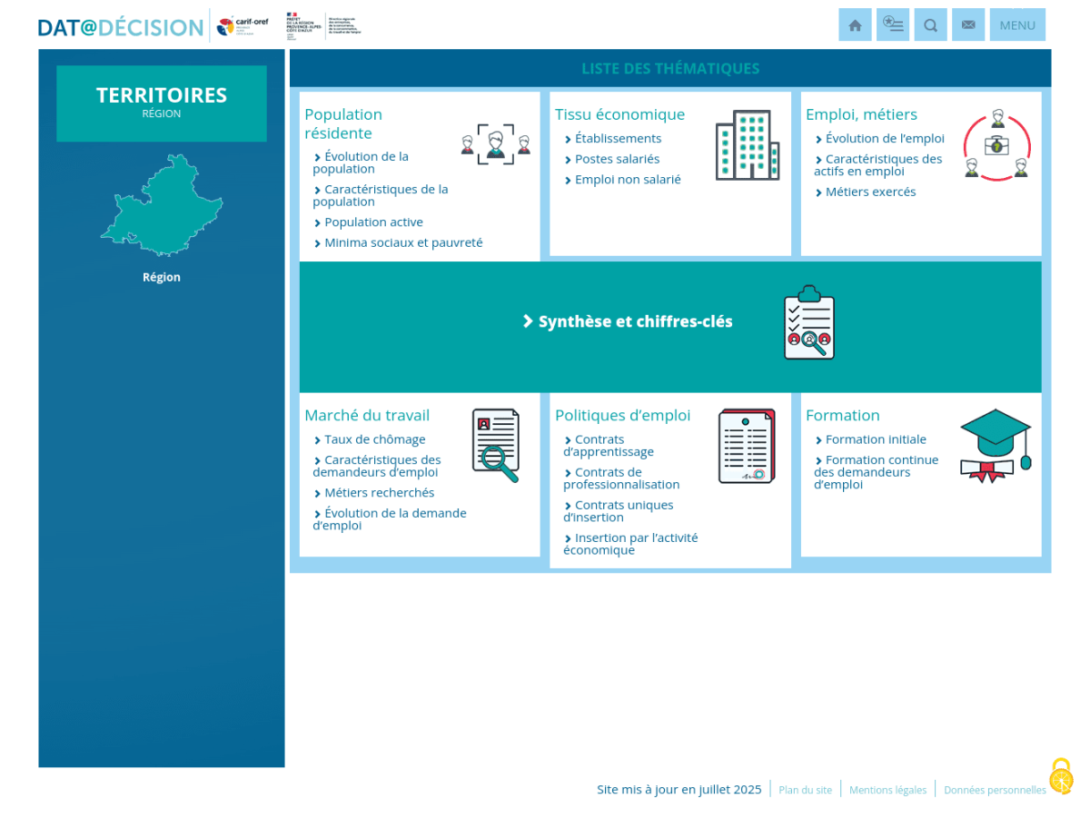 Liste des thématiques en région avec synthèse et chiffres-clés